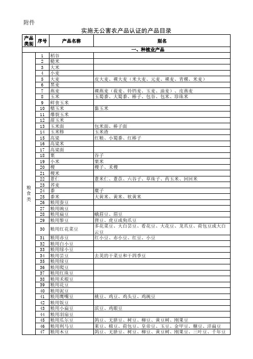 实施无公害农产品目录 中华人民共和国农业部公告第 