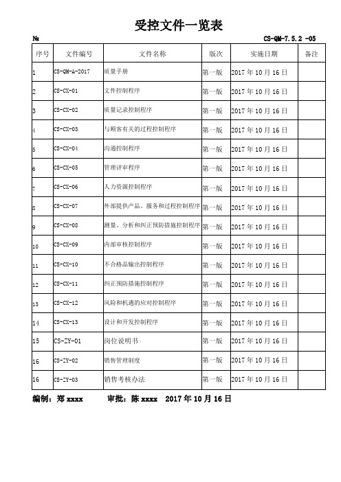 受控文件清单 