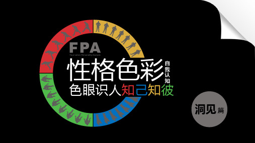 2020 FPA 性格色彩