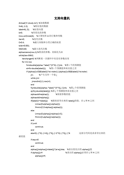 支持向量机matlab实现(精品文档)_共6页