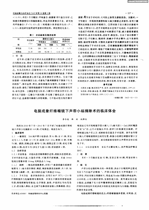 电脑成象纤维喉镜下声带小结摘除术的临床体会