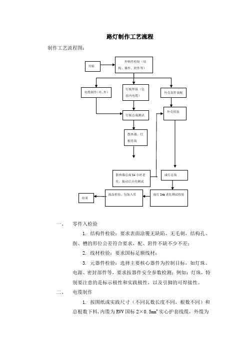 路灯制作工艺流程