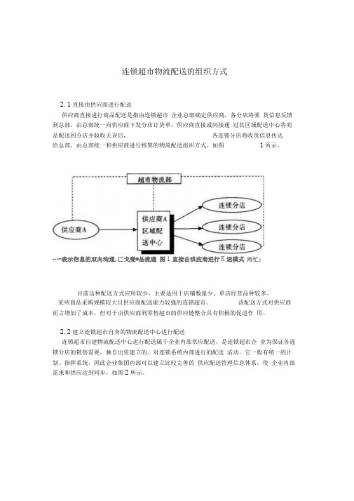 连锁超市物流配送的组织方式