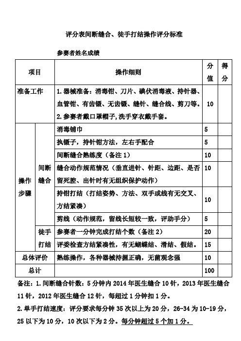 外科技能大赛评分表