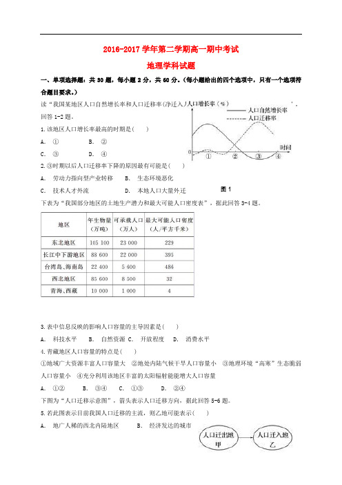 江苏省江阴四校高一地理下学期期中试题