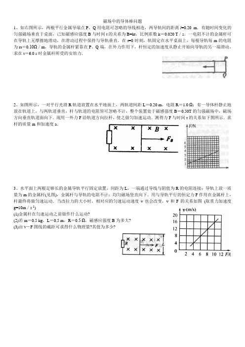 磁场中的导体棒问题