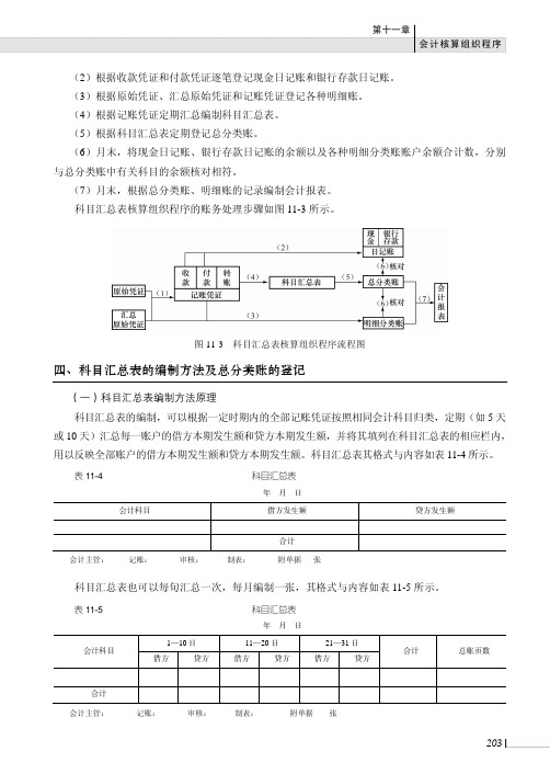 科目汇总表的编制方法及总分类账的登记_基础会计_[共12页]