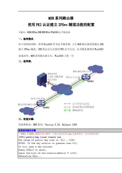 MSR系列路由器使用PKI认证建立IPSec隧道功能的配置（学习资料）..