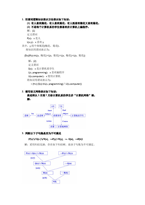 (完整版)人工智能例题大纲