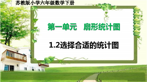 苏教版小学六年级数学下册1.2《选择合适的统计图》PPT课件