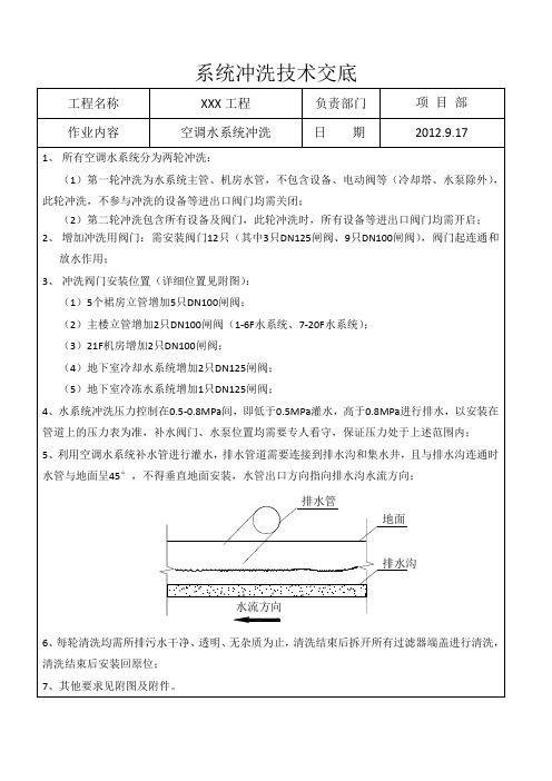 空调水系统冲洗