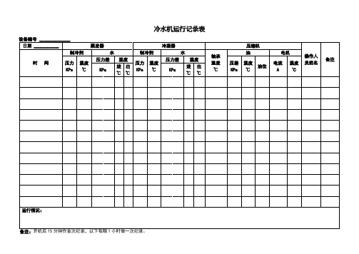 冷水机运行记录表.doc