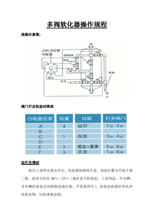 软化器操作规程