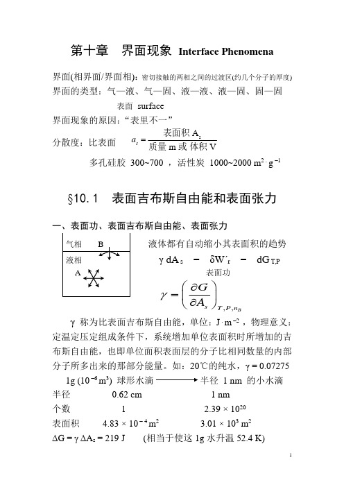 界面现象