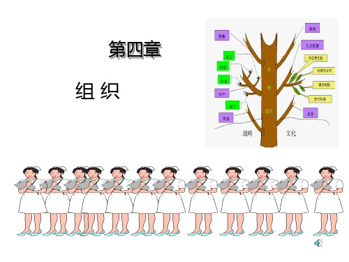 管理学-第6章