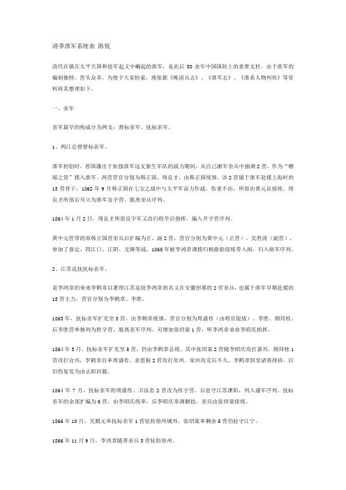 清季淮军系统表 陈悦