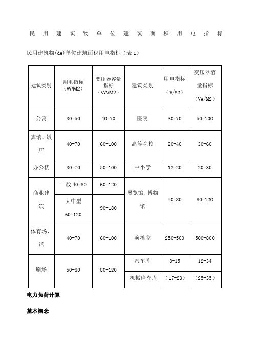 民用建筑物单位建筑面积用电指标