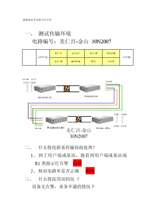 瑞斯康达罕见指导灯介绍[整理版]