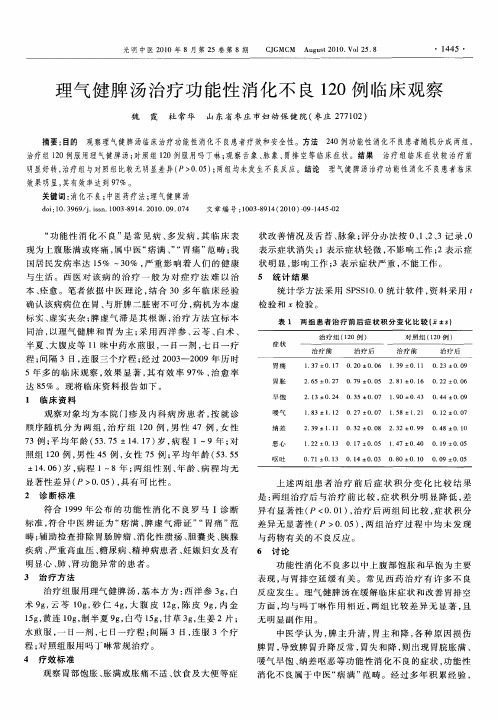 理气健脾汤治疗功能性消化不良120例临床观察