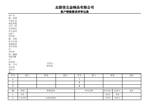 顾客特殊要求(CSR)清单