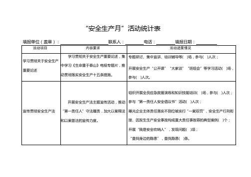 “安全生产月”活动统计表