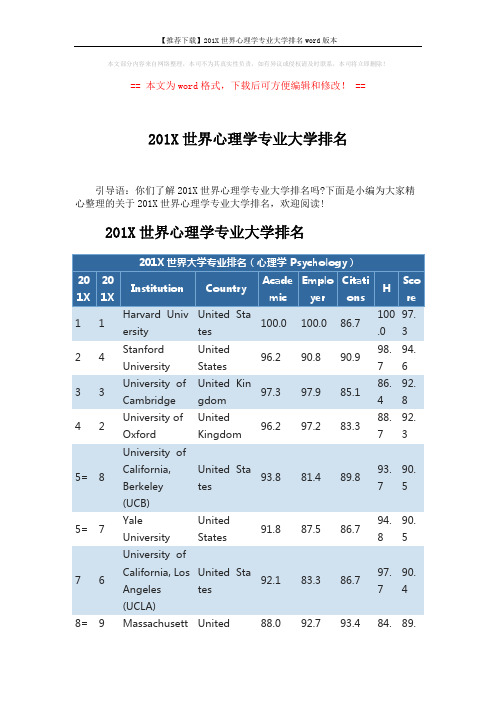 【推荐下载】201X世界心理学专业大学排名word版本 (6页)