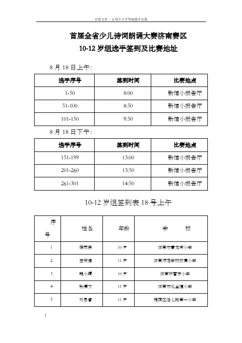 首届全少儿诗词朗诵大赛济南赛区