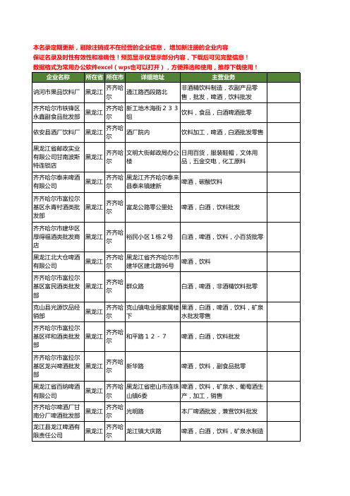 新版黑龙江省齐齐哈尔啤酒饮料工商企业公司商家名录名单联系方式大全28家