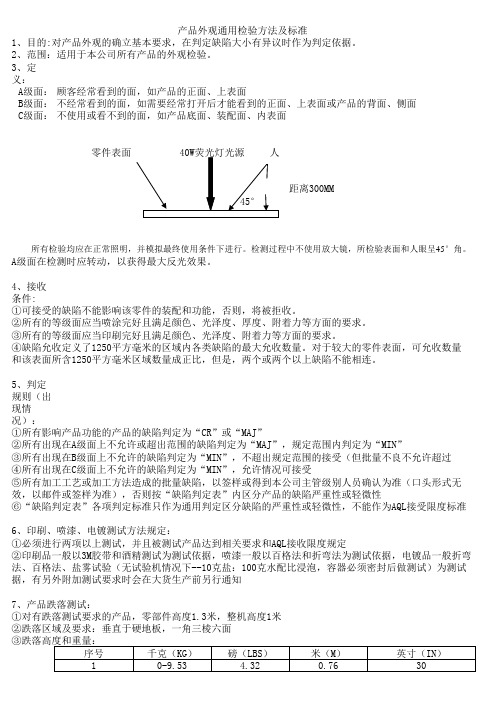 外观检验通用标准