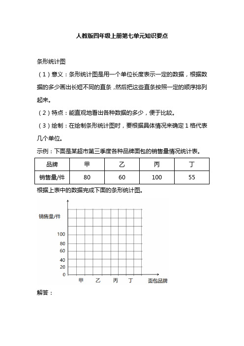 人教版四年级数学上册第七单元知识点汇总