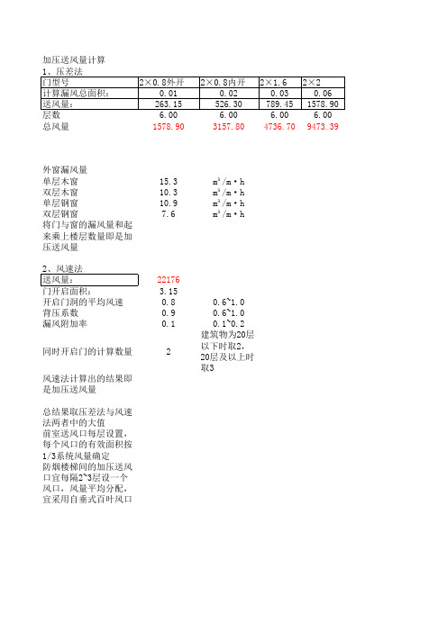 加压送风量计算