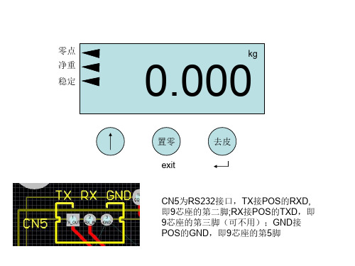 科脉称重专家 KMC-6000 PC秤技术说明