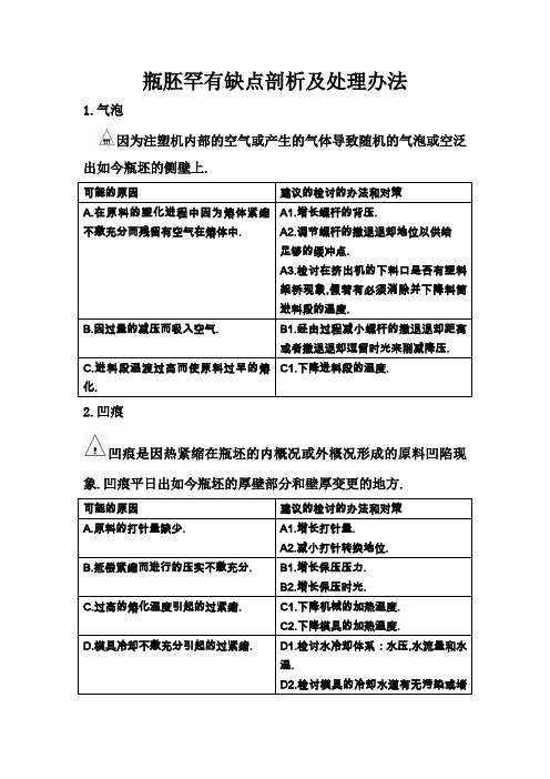 瓶胚常见缺陷分析及处理方法(中文)