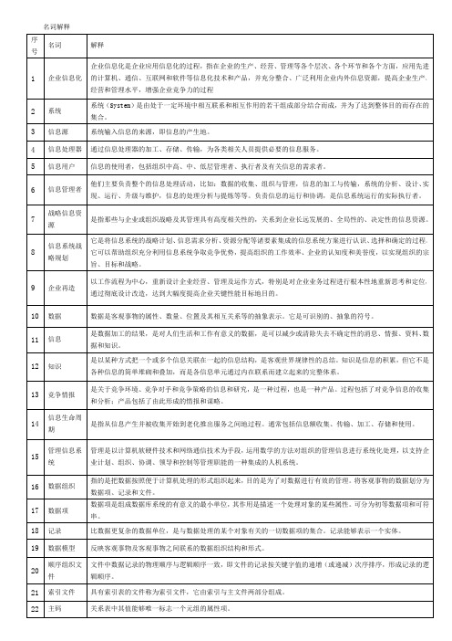 管理信息系统考试题库(附答案)