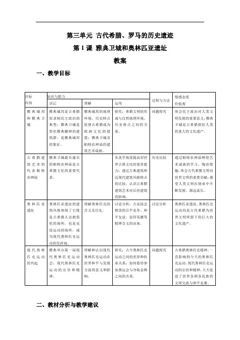 最新高中历史-高三历史雅典卫城和奥林匹亚遗址 精品