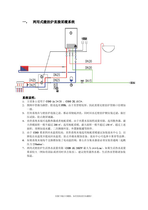 地暖系统图