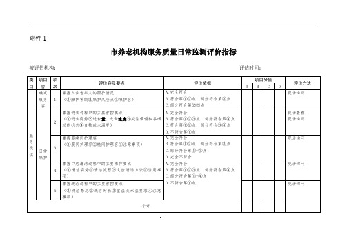 上海市养老机构服务质量日常监测评价指标(90项)