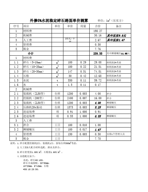 水泥稳定碎石路面单价测算