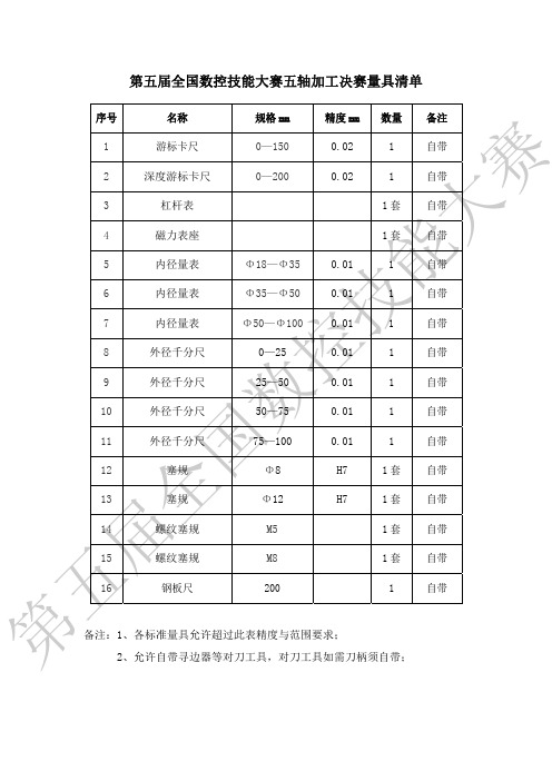 第五届全国数控技能大赛五轴样题