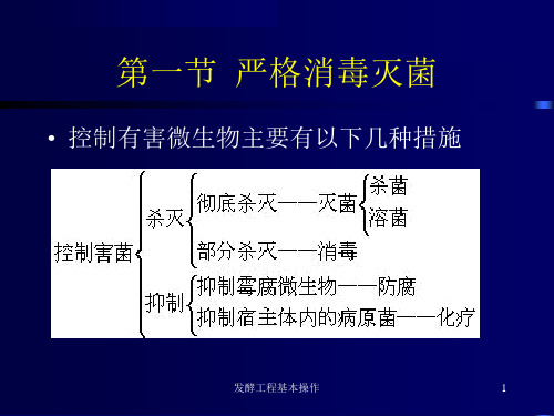 发酵工程基本操作课件