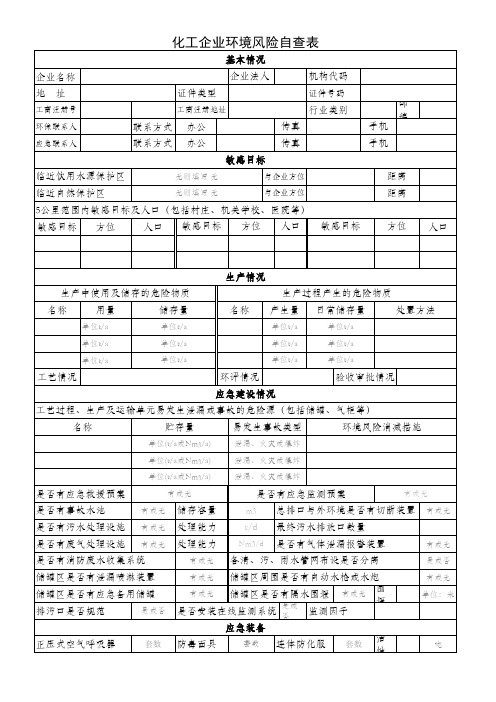 化工企业环境风险自查表