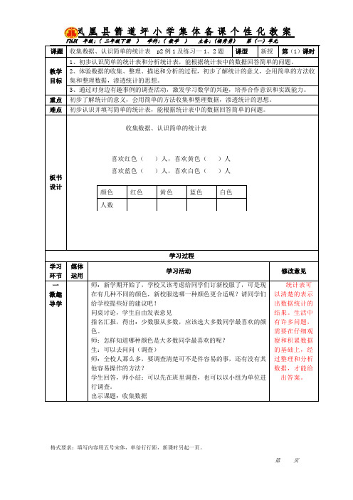 数据收集整理(1)