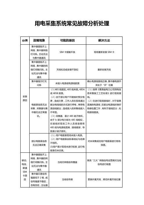 用电采集系统常见故障分析处理