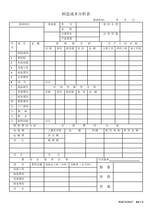 制造成本分析表