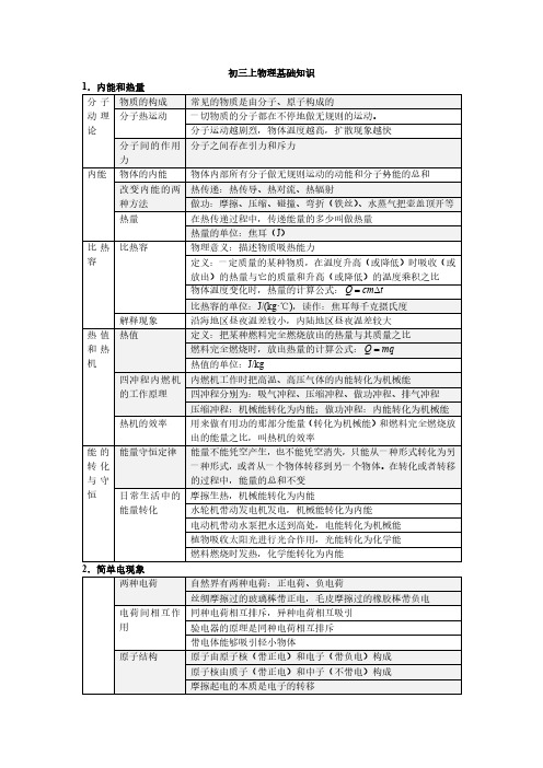 初中物理基础知识手册 (初三上)