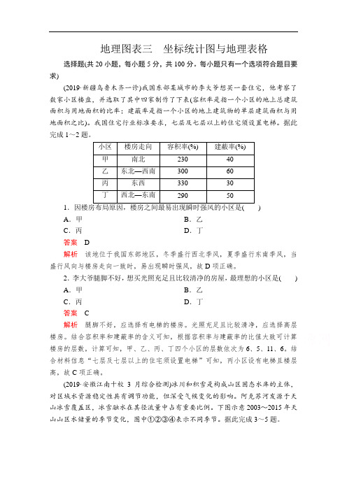 地理图表三坐标统计图与地理表格-高考地理二轮复习练习