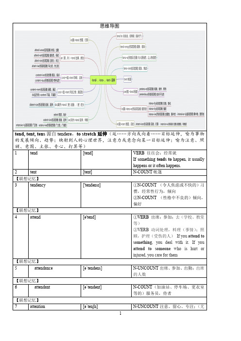 上海高考英语词汇深度联想记忆(tend、tens、tent)