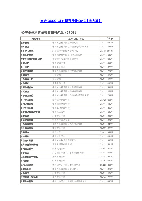 【汇总】南大CSSCI核心期刊目录2015【官方版】分析