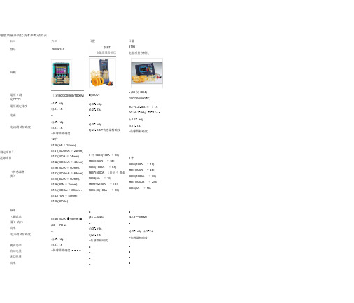 电能质量分析仪技术参数对照表