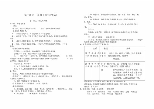 新课标人教版高中政治必修1-4知识点总结